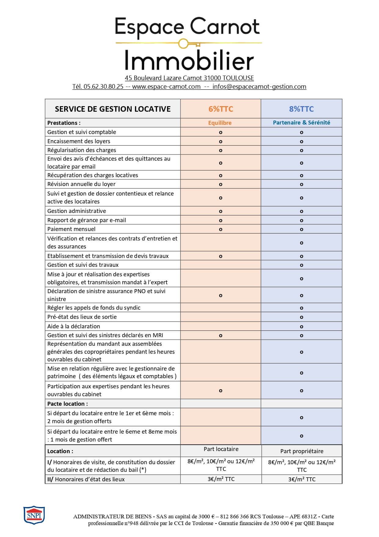 Document gestion locative